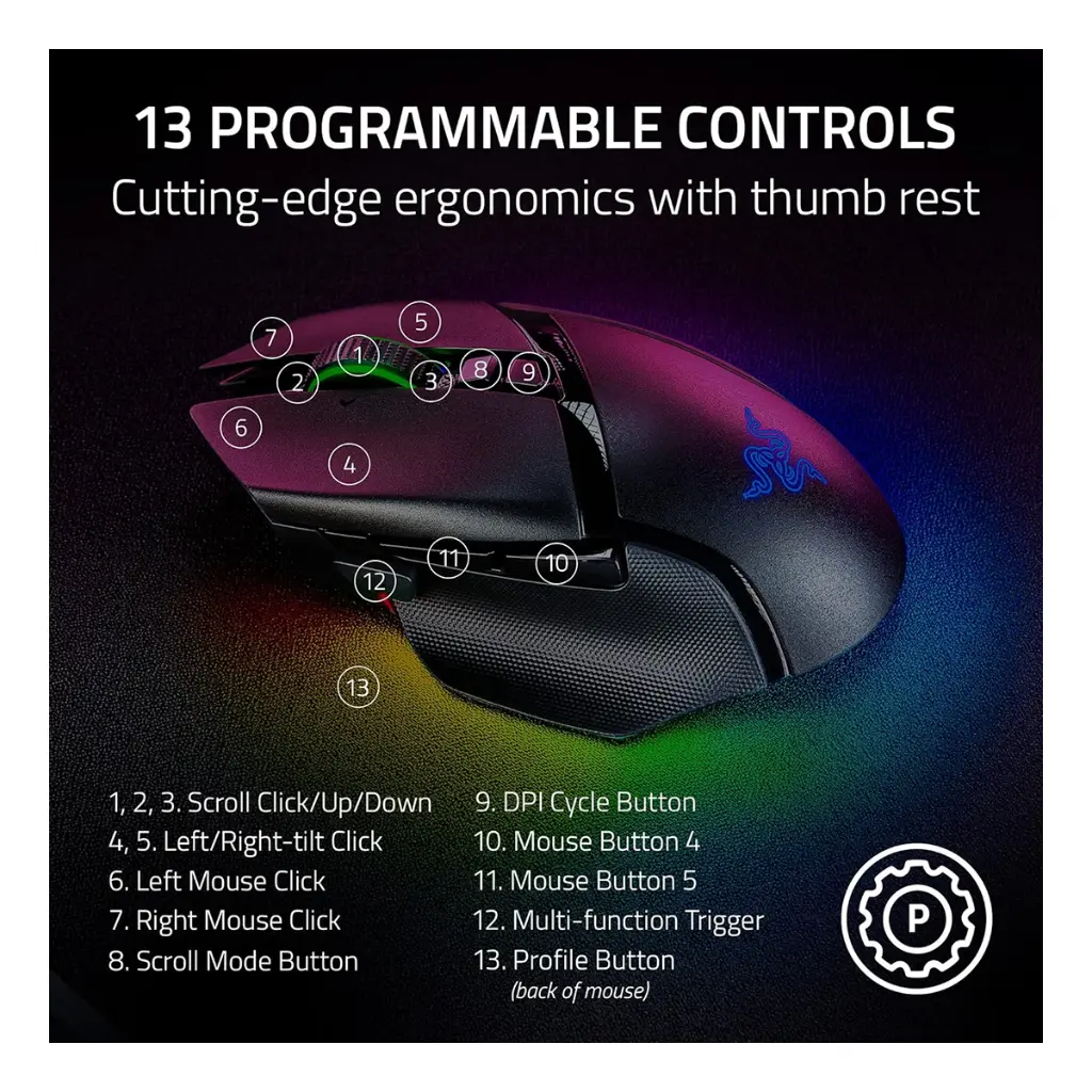 Mouse Razer Basilisk V3 Pro Wireless - Negro