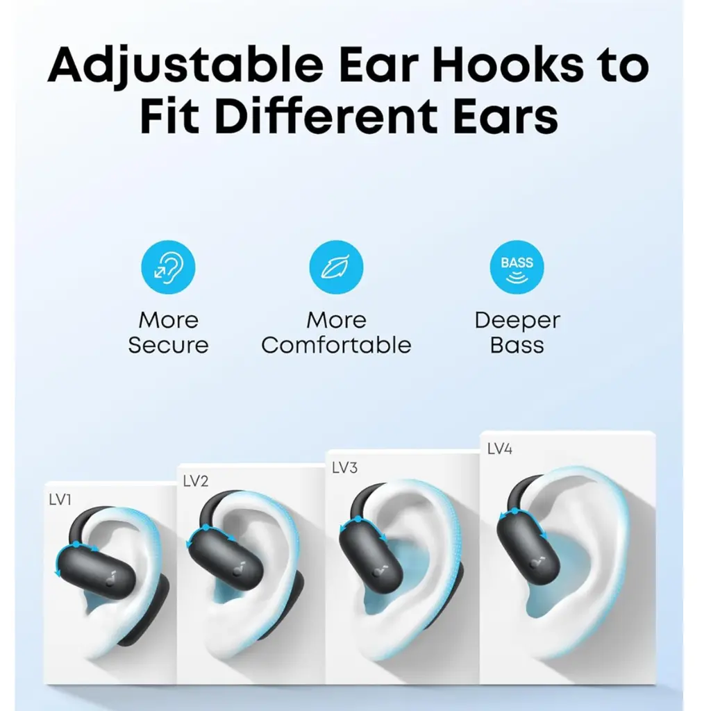 Audifonos SoundCore Aerofit 2 - Negros